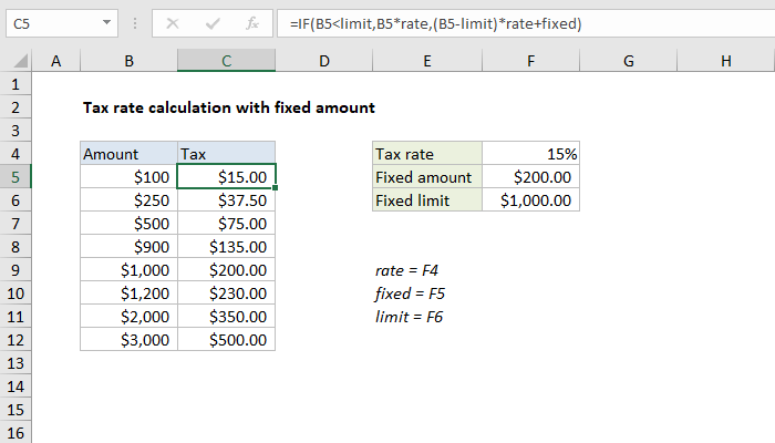 How To Calculate If I Owe Taxes Tax Walls